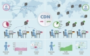 cdn-network.png